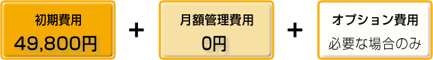 初期費用